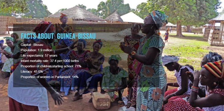 Facts about Guinea-Bissau